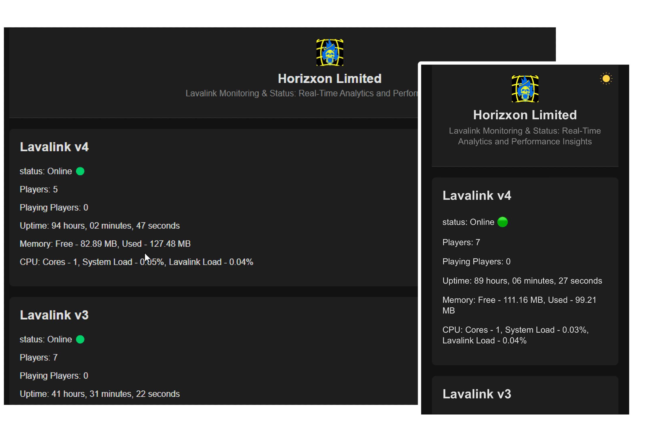 Horizxon lavalink Rest API